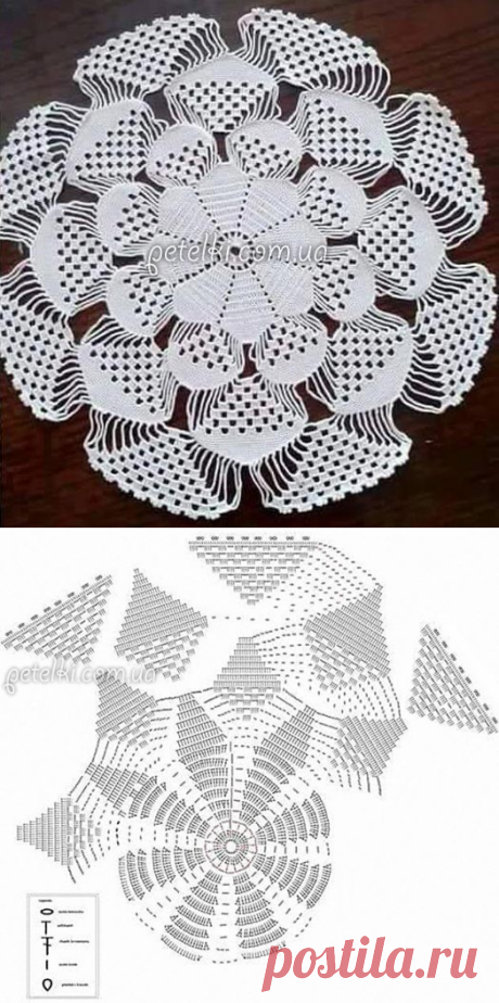 3D салфетка крючком. Схема, видеоурок