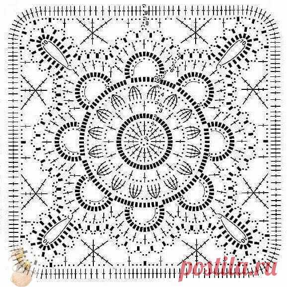 Наталья Брыжина | Дзен