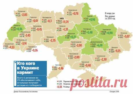 Мнения экспертов: Во что выльется самостоятельность для регионов - Новости Экономики - Новости Mail.Ru