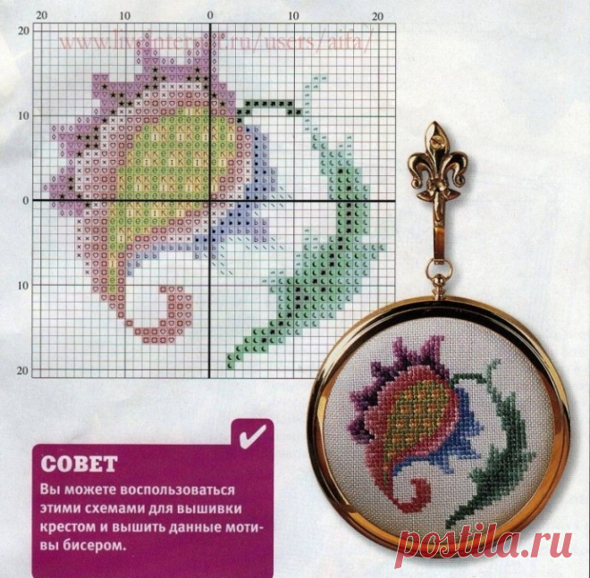Микро вышивка Микро вышивкаМожно вышивать крестиком или бисером.