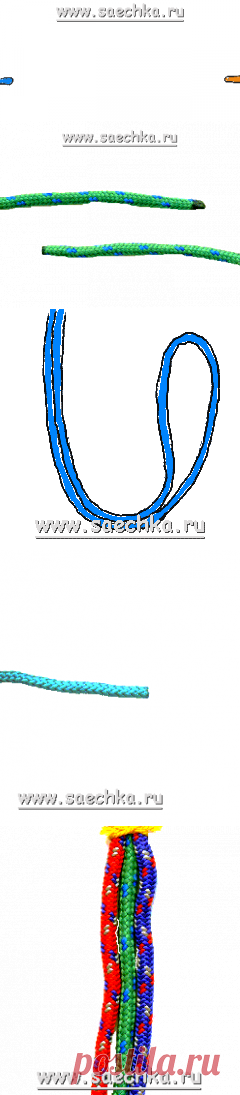 Приложение 6 – Галерея узлов