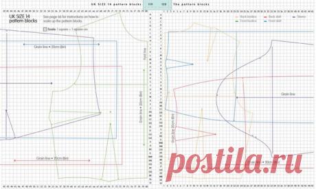 Базовая выкройка блузки, юбки и рукава для размера 14 (англ.), или 48 (рос.).
1 клетка = 1кв.см.
#простыевыкройки #простыевещи #шитье #базоваявыкройка #выкройкаоснова