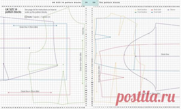 Базовая выкройка блузки, юбки и рукава для размера 14 (англ.), или 48 (рос.).
1 клетка = 1кв.см.
#простыевыкройки #простыевещи #шитье #базоваявыкройка #выкройкаоснова