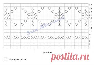 Openwork Sweater Free Pattern