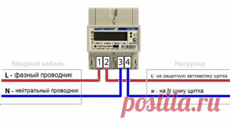 Как узнать, что кто-то ворует у вас электроэнергию? | ASUTPP | Яндекс Дзен