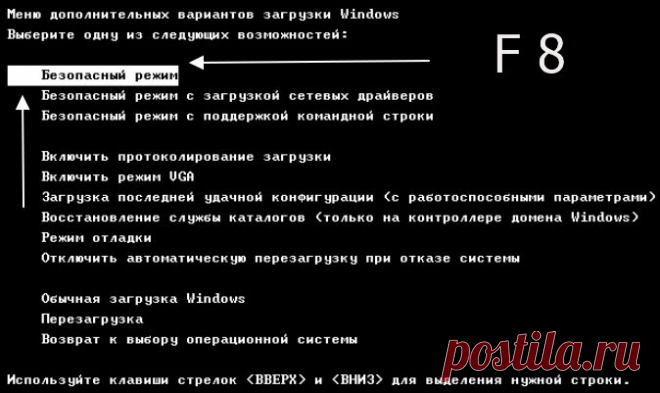 Как полностью очистить компьютер от вирусов: чистим оперативную память и реестр