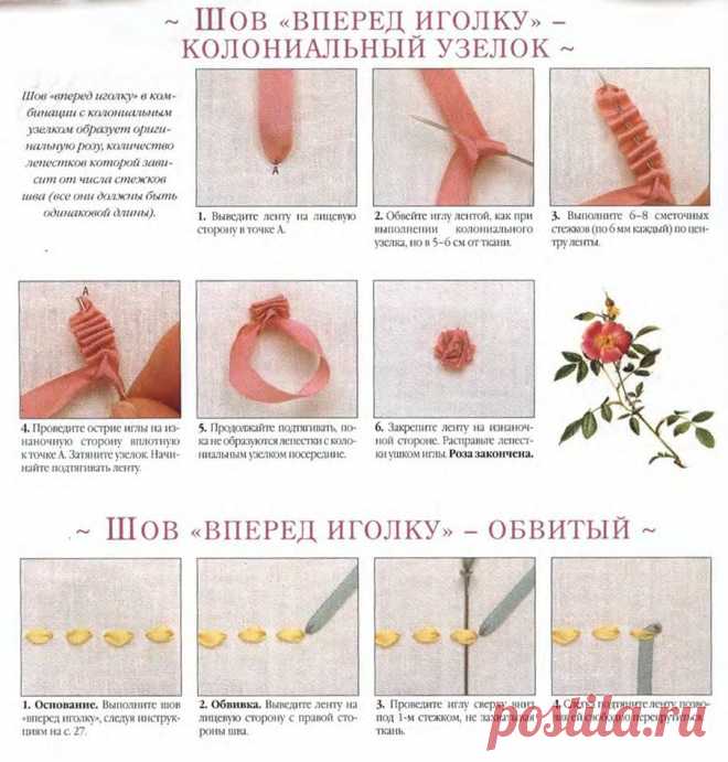 Вышивка изумительно красивых цветочков лентами — DIYIdeas