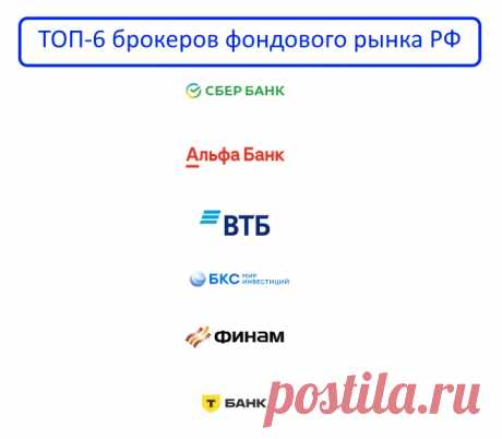 Какой брокер лучший для инвестирования или ТОП-6 брокеров РФ в 2025г!