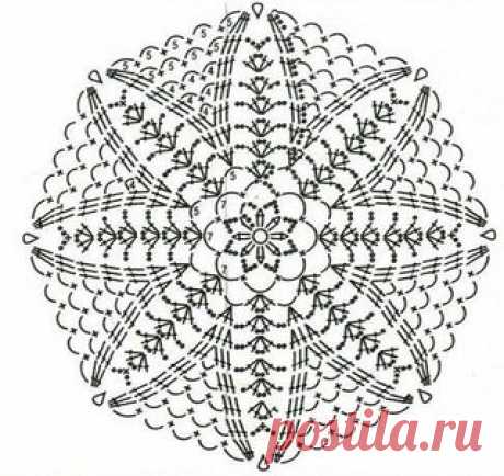 Мотивы