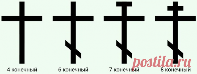 Почему на православном кресте нижняя перекладина косая? | Молитвы души | Дзен