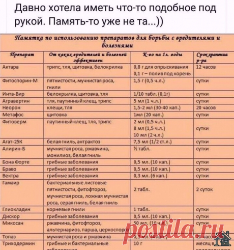 Ловите, всегда пригодится!!!
