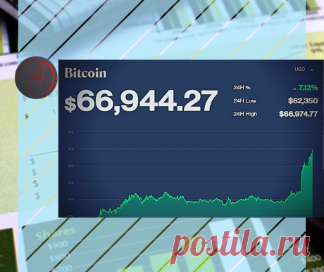 Джон Богл говорит, инвестируйте, но подавляйте ожидания | Инвестиции без ума | Яндекс Дзен