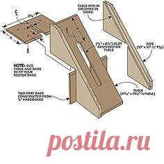ПРИСПОСОБЛЕНИЯ/ РУЧНОЙ ИНСТРУМЕНТ в Pinterest