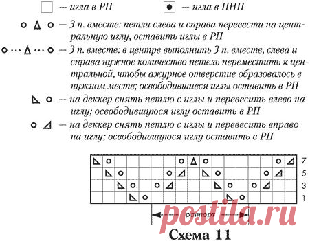 Ажурный топ, выполненный на вязальном аппарате :: Модели женской одежды :: Машинное вязание :: RukoDelie.by