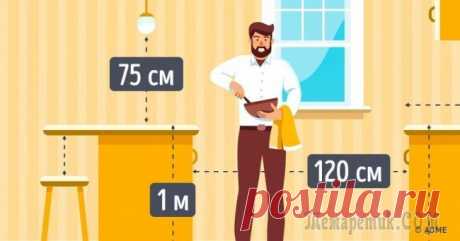 11 хитростей, чтобы сделать планировку кухни идеальной