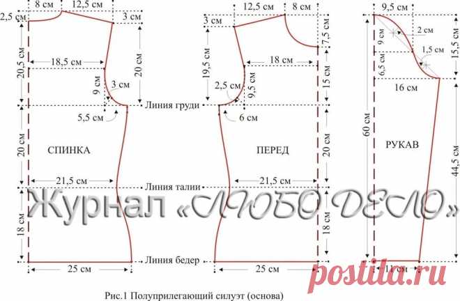 бери и шей выкройки: 2 тыс изображений найдено в Яндекс Картинках