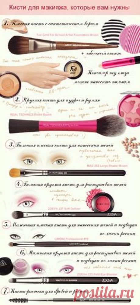 Сделала памятку про кисти, которых достаточно для любого макияжа. Сохраните картинку и вдохновляйтесь  Помните, что простые и понятные формы дают лучший результат. Плоскими кистями покрываем поверхность, круглыми делаем плавные переходы, смешивая и растушевывая краски. Ворс у круглых кистей должен... Читать дальше →