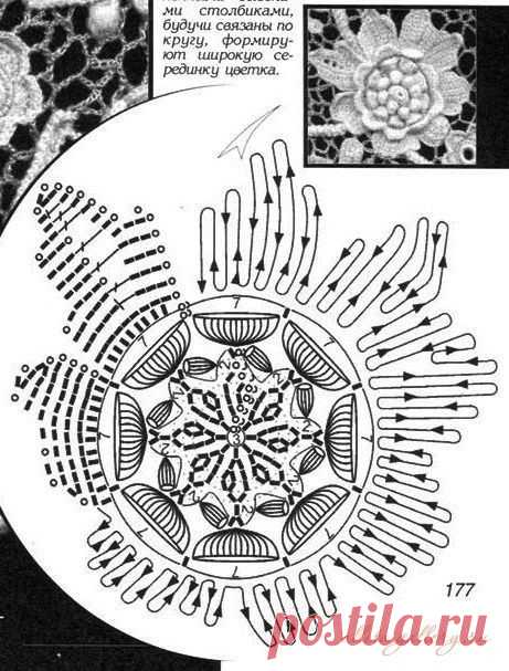 Найдено на сайте barrellab.ru.