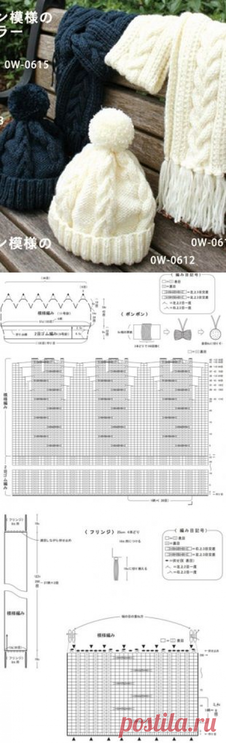 Шапочка и шарф спицами