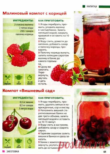 Малиновый компот с корицей. Компот &quot;Вишневый сад&quot;