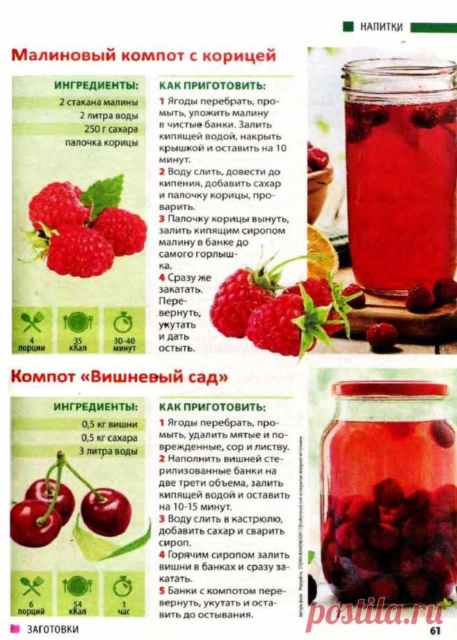 Малиновый компот с корицей. Компот "Вишневый сад"