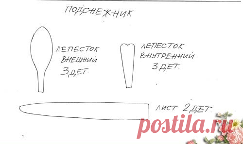 Как сделать подснежник, букет подснежников из фоамирана (ФОМа)?