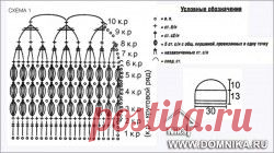 Шапка связанная крючком