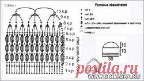 Шапка связанная крючком
