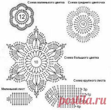 (54) Одноклассники