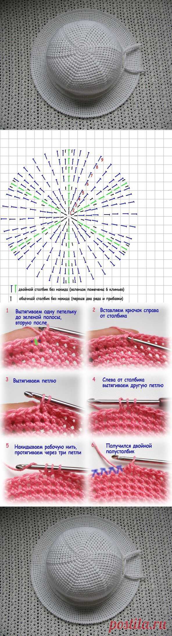 Вязание шляпок крючком.