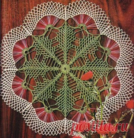 скатерти,салф.,полотенца | Записи в рубрике скатерти,салф.,полотенца | Дневник valia_by