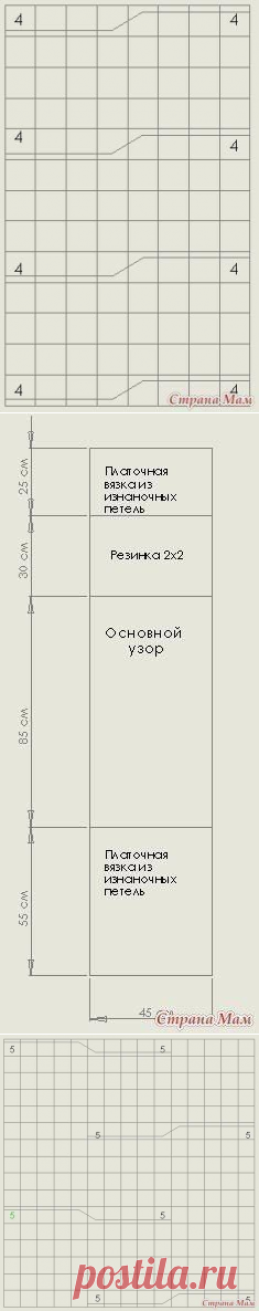Идея для накидки, связанной спицами
