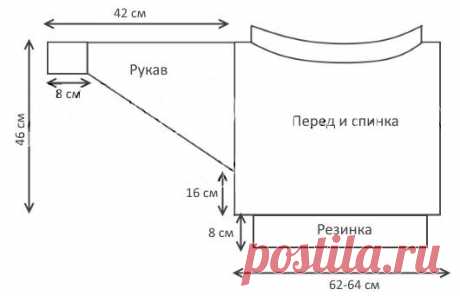 Свитер рубан- новое веяние в мире моды
