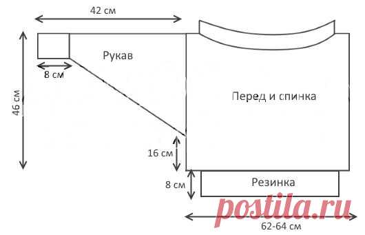 Свитер рубан- новое веяние в мире моды