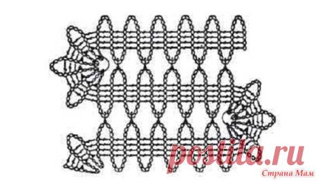 УЧИМСЯ ВЯЗАТЬ БРЮГГЕ. УРОК 6. ПРОСТАЯ ВИЛЮШКА. - Вязание - Страна Мам