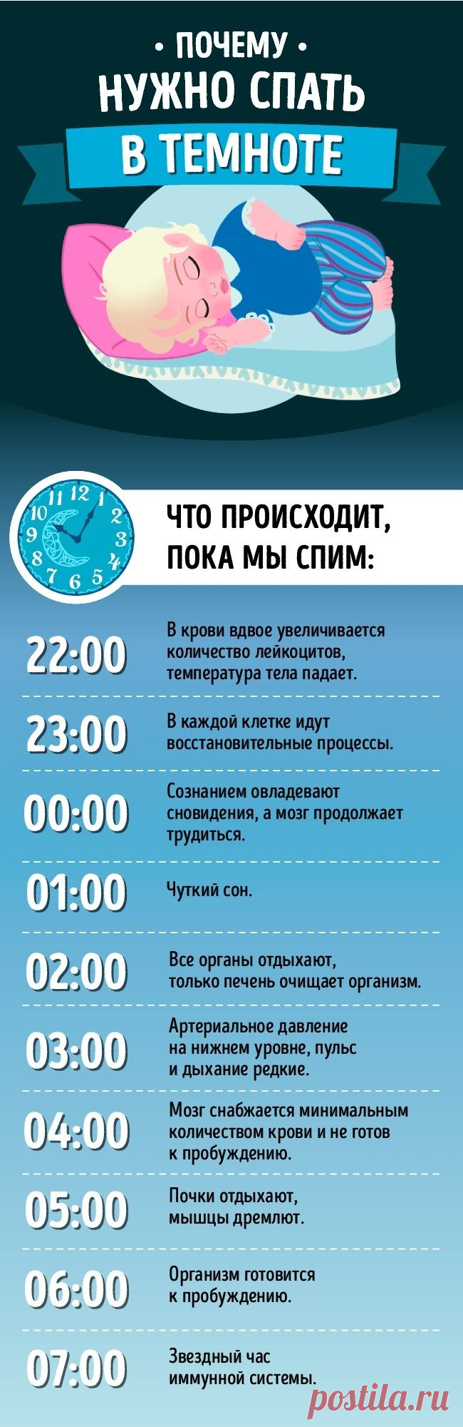 Важная причина, почему дети всегда должны спать в темноте