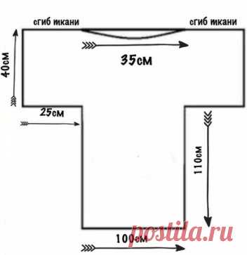 Для работы понадобится всего 1 час свободного времени