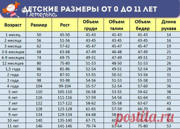 Эксклюзивные изделия вязанные крючком