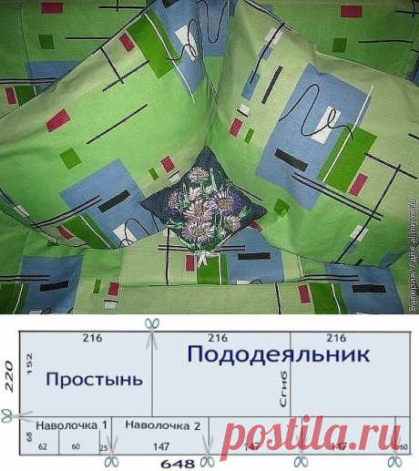 (18) Одноклассники