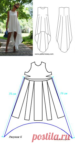 Как сшить летнее платье | Выкройки онлайн и уроки моделирования
