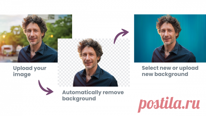 Измените фон изображения – remove.bg Быстро меняйте фон любого изображения онлайн полностью автоматически и бесплатно.