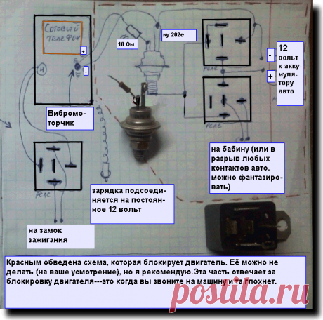Сотовая сигнализация из телефона… | Схема-авто — поделки для авто своими руками.