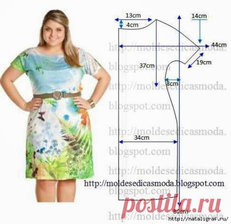 Моделирование для крупной фигуры