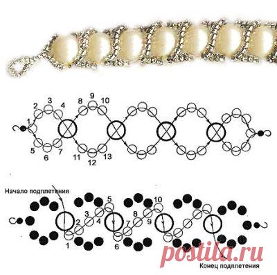 Браслет из жемчужных бусин и бисера | МОЙ МИЛЫЙ ДОМ – идеи рукоделия, вязание, декорирование интерьеров