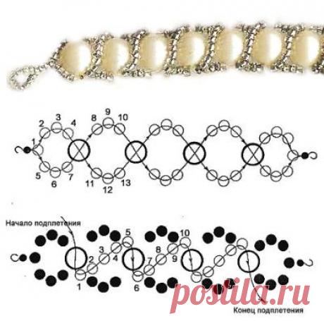 Браслет из жемчужных бусин и бисера | МОЙ МИЛЫЙ ДОМ – идеи рукоделия, вязание, декорирование интерьеров