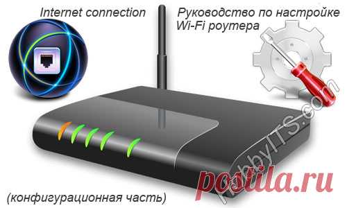 Как настроить беспроводной маршрутизатор (Wi-Fi роутер)
