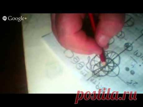 КоФИёк с Коляном Роговым &quot;Угол Ра и НЕБо&quot; (вопросы-ответы) 9 - YouTube