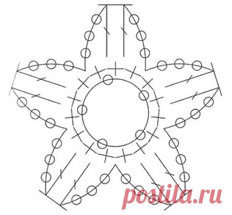 Берет для девочки крючком с рельефными столбиками — Мир петель