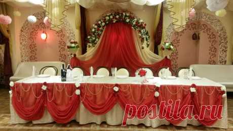 Для тех, кто желает отпраздновать свою свадьбу, юбилей день рожденье и т.п.   Кафе &quot;Усадьба&quot; предлагает воспользоваться залом на 80 мест. 
Бронируйте места по телефонам:
Елена 8-982-478-59-07, Наталья 8-912-599-48-53 
Пишите – kafe.usadba@mail.ru
Адрес: г. Пермь, 5-я линия, 1 в, ТЦ &quot;Курья&quot;