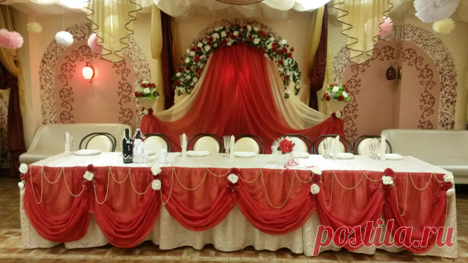 Для тех, кто желает отпраздновать свою свадьбу, юбилей день рожденье и т.п.   Кафе "Усадьба" предлагает воспользоваться залом на 80 мест. 
Бронируйте места по телефонам:
Елена 8-982-478-59-07, Наталья 8-912-599-48-53 
Пишите – kafe.usadba@mail.ru
Адрес: г. Пермь, 5-я линия, 1 в, ТЦ "Курья"